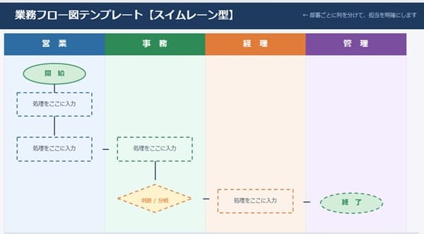 operation-flow-image3