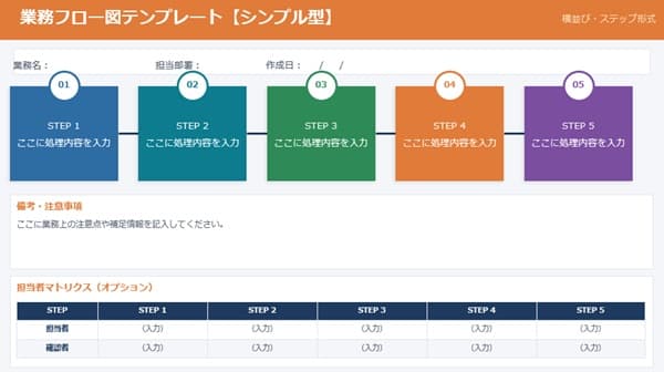 operation-flow-image5
