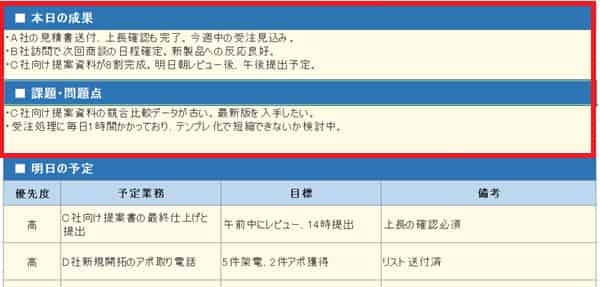 daily-report-template-activities-result-problems (1) daily-report-template-activities-result-problems (1)