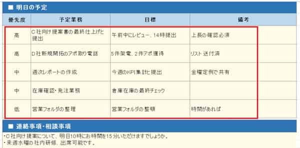 daily-report-template-next-schedules daily-report-template-next-schedules
