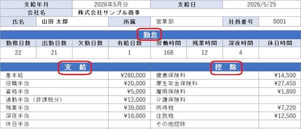 給与明細書テンプレート（入力例）