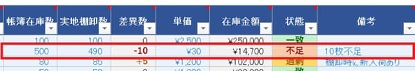 sample1