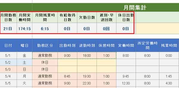 work-schedule-template-output
